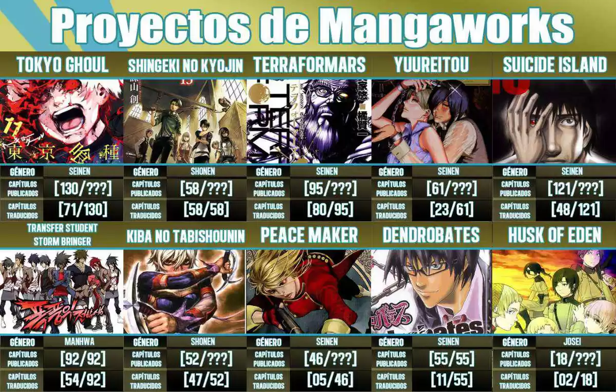 Tokyo Ghoul Capitulo 70 página 20