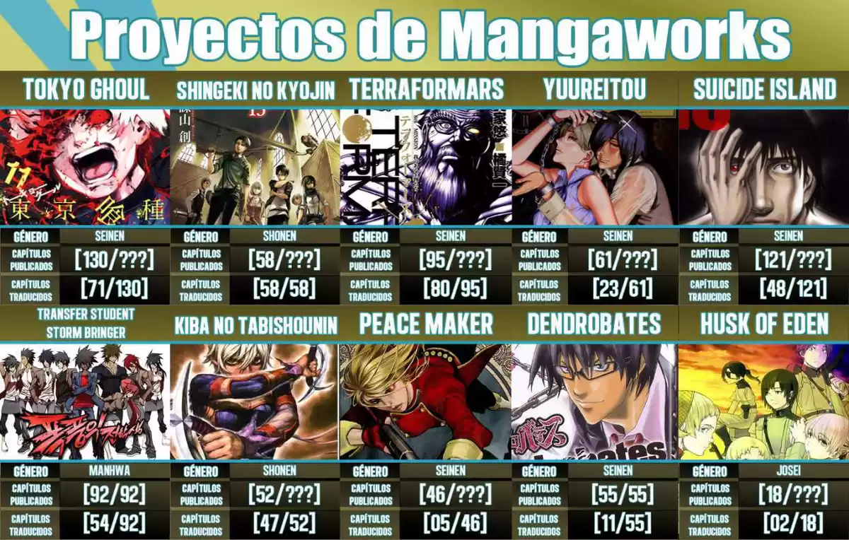 Tokyo Ghoul Capitulo 71 página 23