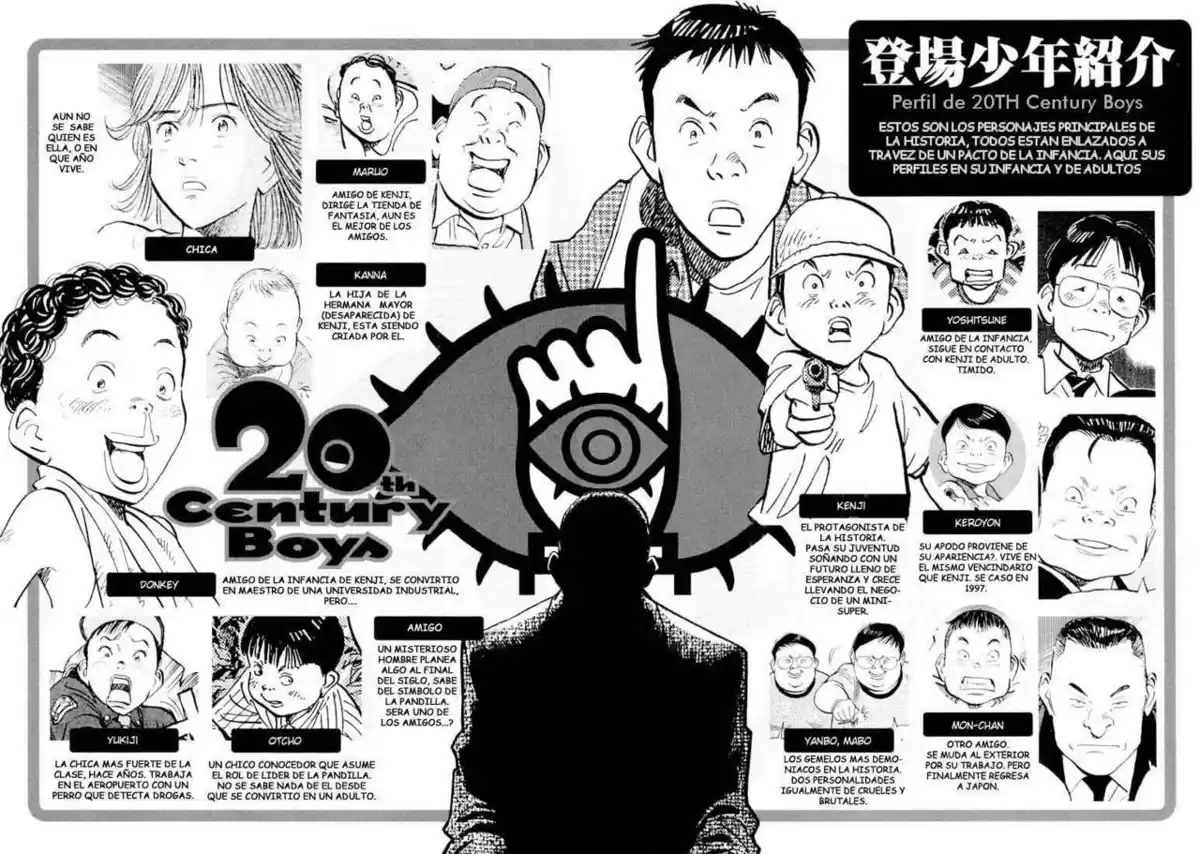 20th Century Boys Capitulo 1 página 3