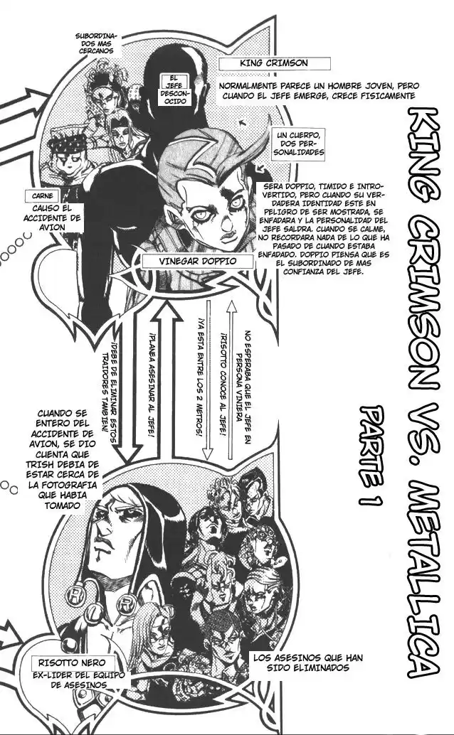 JoJo's Bizarre Adventure Parte 5: Vento Aureo Capitulo 105: King Crimson vs. Metallica, Parte 1 página 3