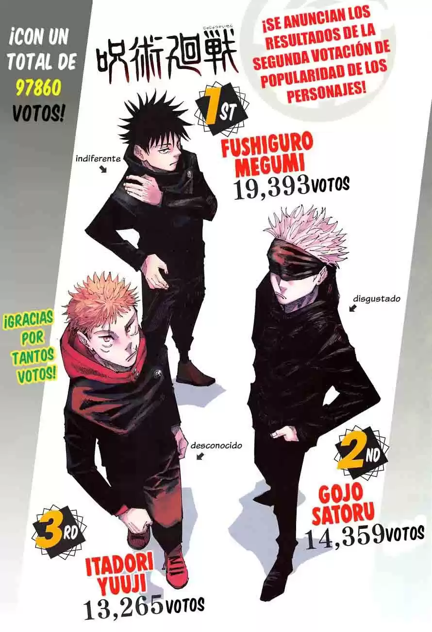 Jujutsu kaisen Capitulo 168: Colonia N°1 de Tokio, parte 8 página 4