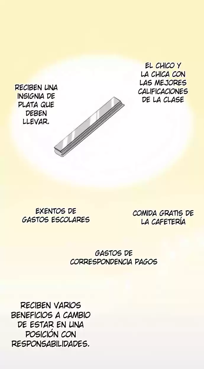 ReLIFE Capitulo 21: Cielo e infierno página 2