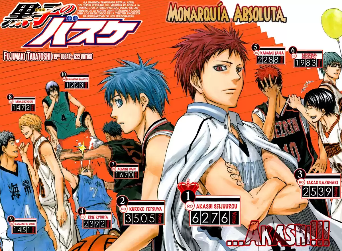 Kuroko no Basket Capitulo 254: No puedo igualarlo página 4