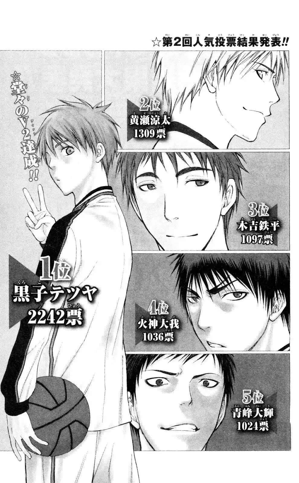 Kuroko no Basket Capitulo 121 página 2