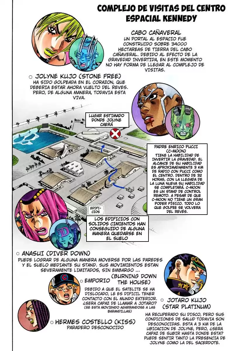 JoJo's Bizarre Adventure Parte 6: Stone Ocean Full Color Capitulo 145: C-Moon parte 5 página 3