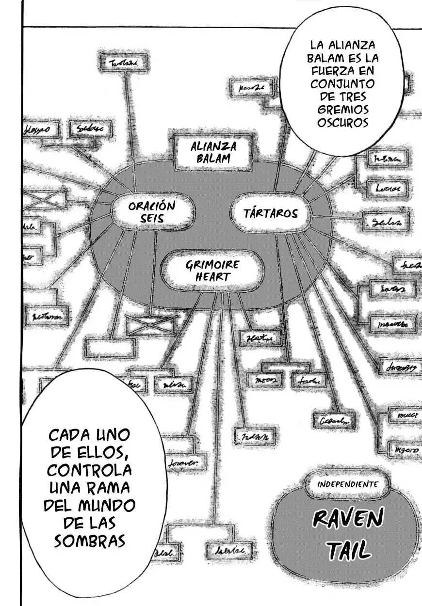 Fairy Tail Capitulo 131 página 12