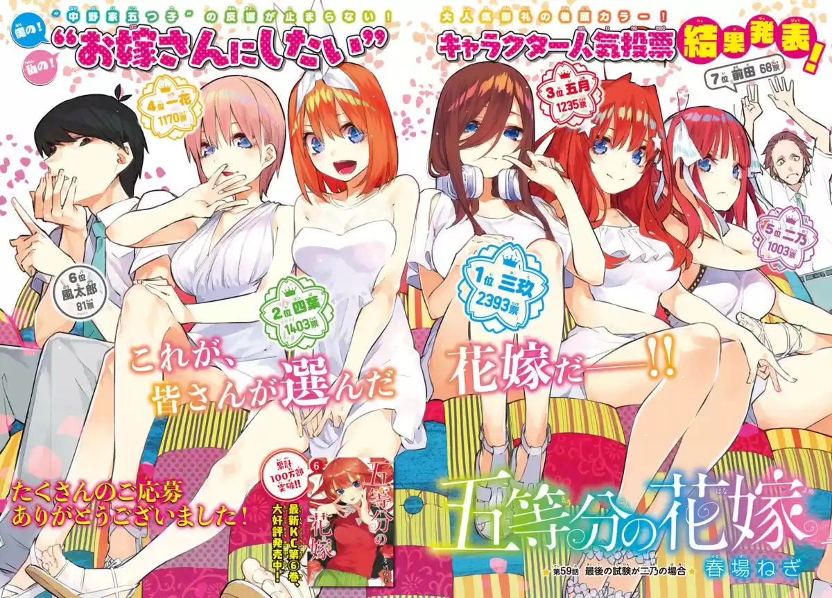 Go-Toubun no Hanayome Capitulo 59 página 2