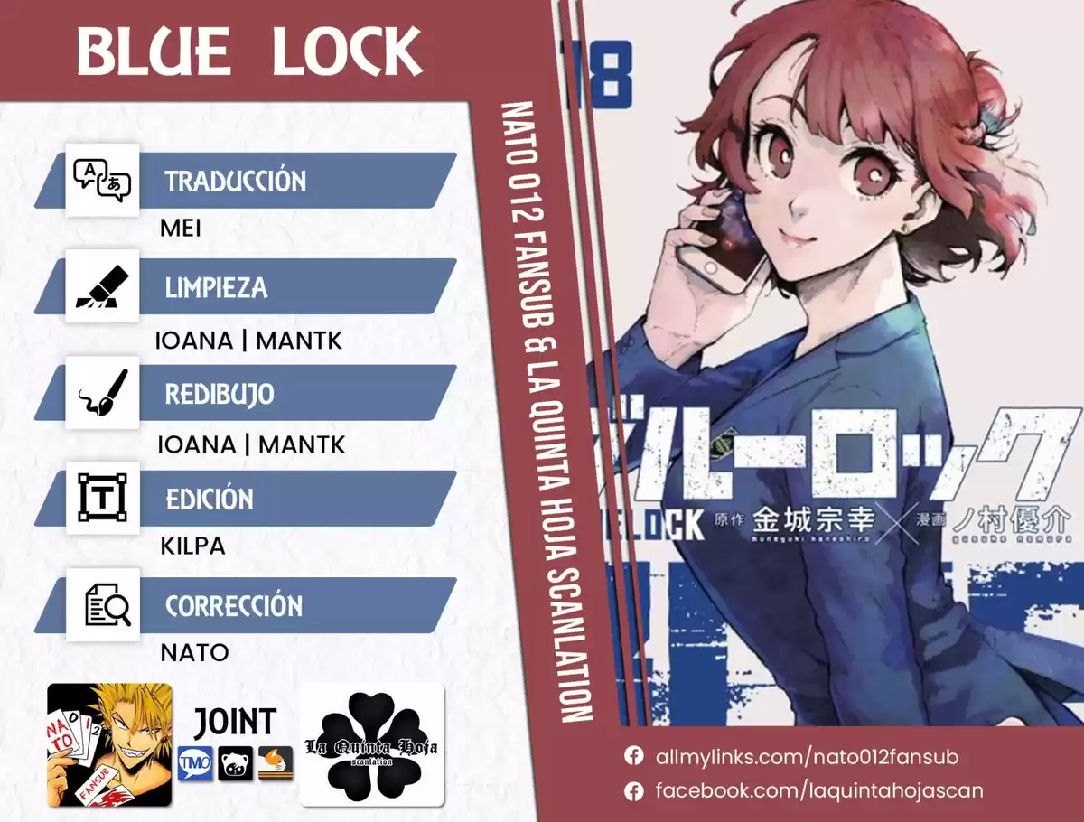 Blue Lock Capitulo 168: El panorama completo. página 1