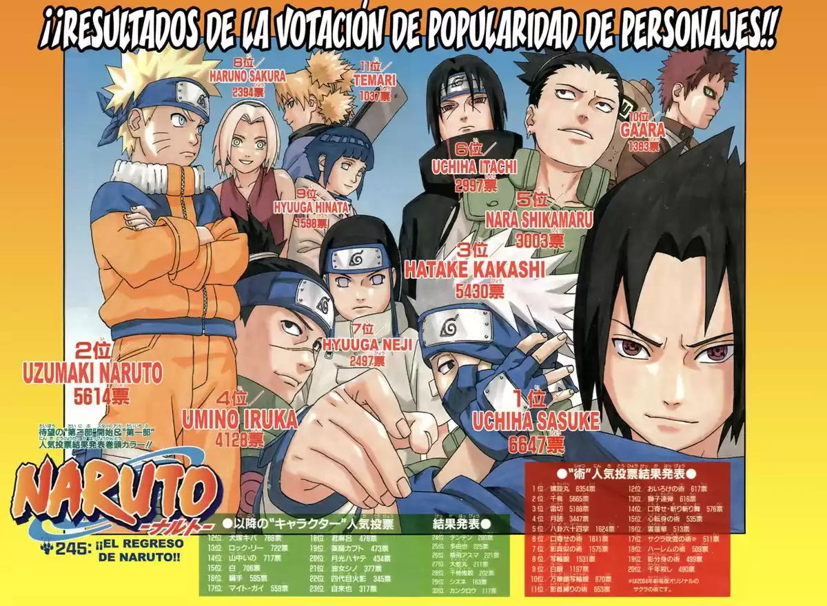 Naruto Capitulo 245 página 2