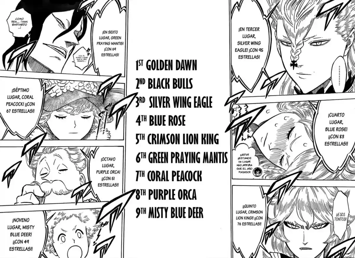 Black Clover Capitulo 106: Llegamos hasta aquí. página 13